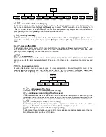 Preview for 45 page of Future light Spotlight MH-660 User Manual