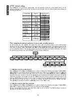 Preview for 46 page of Future light Spotlight MH-660 User Manual