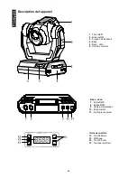 Preview for 54 page of Future light Spotlight MH-660 User Manual