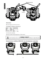 Preview for 62 page of Future light Spotlight MH-660 User Manual