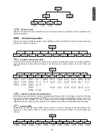 Preview for 69 page of Future light Spotlight MH-660 User Manual