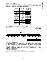 Preview for 71 page of Future light Spotlight MH-660 User Manual