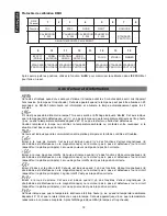 Preview for 72 page of Future light Spotlight MH-660 User Manual