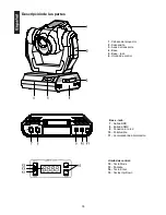 Preview for 78 page of Future light Spotlight MH-660 User Manual