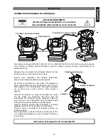 Preview for 81 page of Future light Spotlight MH-660 User Manual