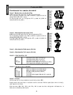 Preview for 88 page of Future light Spotlight MH-660 User Manual