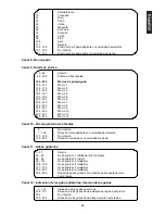 Preview for 89 page of Future light Spotlight MH-660 User Manual