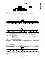 Preview for 93 page of Future light Spotlight MH-660 User Manual