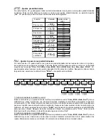 Preview for 95 page of Future light Spotlight MH-660 User Manual