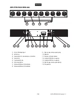 Preview for 7 page of Future light Stage Pixel Bar 10 WW User Manual