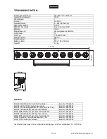 Preview for 17 page of Future light Stage Pixel Bar 10 WW User Manual