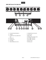 Preview for 22 page of Future light Stage Pixel Bar 10 WW User Manual