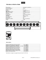 Preview for 31 page of Future light Stage Pixel Bar 10 WW User Manual