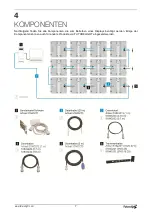 Preview for 7 page of Future light SVS-18.75 User Manual