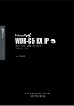 Future light WDR-G5 RX IP User Manual preview