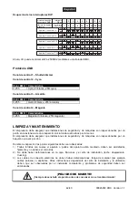 Preview for 42 page of Future light WL-250 MK2 User Manual