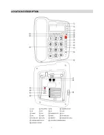 Preview for 4 page of FutureCall FC-3110 User Manual