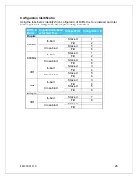 Preview for 26 page of Futurecom DVR-LX Installation Manual