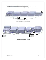 Preview for 32 page of Futurecom DVR-LX Installation Manual