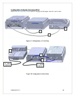 Preview for 34 page of Futurecom DVR-LX Installation Manual