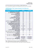 Preview for 25 page of Futurecom DVRS User Manual