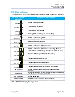 Preview for 32 page of Futurecom DVRS User Manual