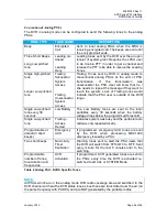 Preview for 36 page of Futurecom DVRS User Manual