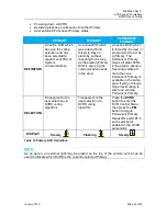 Preview for 40 page of Futurecom DVRS User Manual