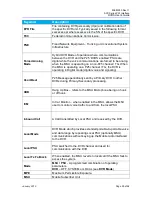 Preview for 90 page of Futurecom DVRS User Manual