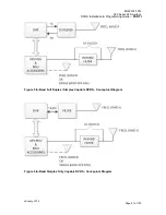 Preview for 27 page of Futurecom Mobexcom P25 Installation & Programming Manual