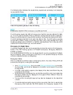 Preview for 112 page of Futurecom Mobexcom P25 Installation & Programming Manual