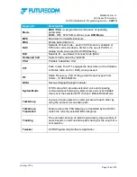 Preview for 152 page of Futurecom Mobexcom P25 Installation & Programming Manual