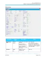 Preview for 63 page of Futurecom PDR8000 Programming Manual