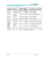 Предварительный просмотр 61 страницы Futurecom Siren & Lights Interface Module Install And Configuration Manual