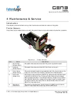 Предварительный просмотр 12 страницы FutureLogic GEN3 Evolution Operator'S Manual