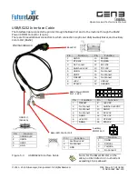 Предварительный просмотр 17 страницы FutureLogic GEN3 Evolution Operator'S Manual