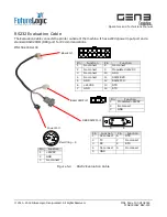 Предварительный просмотр 18 страницы FutureLogic GEN3 Evolution Operator'S Manual