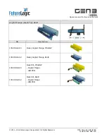 Предварительный просмотр 46 страницы FutureLogic GEN3 Evolution Operator'S Manual