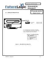 Preview for 19 page of FutureLogic PSA-66-001N Operator'S Manual