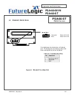 Preview for 22 page of FutureLogic PSA-66-001N Operator'S Manual