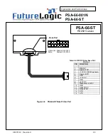 Preview for 23 page of FutureLogic PSA-66-001N Operator'S Manual