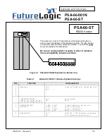 Preview for 25 page of FutureLogic PSA-66-001N Operator'S Manual