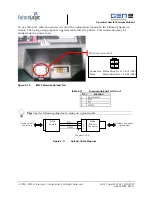 Предварительный просмотр 27 страницы FutureLogic PSA-66-ST2 Technician Manual