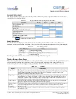 Предварительный просмотр 7 страницы FutureLogic PSA-66-ST2NU Operator'S Manual