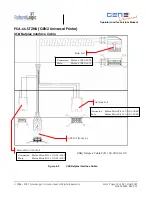 Предварительный просмотр 16 страницы FutureLogic PSA-66-ST2NU Operator'S Manual