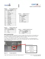 Предварительный просмотр 17 страницы FutureLogic PSA-66-ST2NU Operator'S Manual