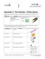 Предварительный просмотр 21 страницы FutureLogic PSA-66-ST2NU Operator'S Manual