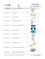 Предварительный просмотр 22 страницы FutureLogic PSA-66-ST2NU Operator'S Manual