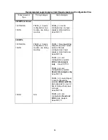 Preview for 12 page of FuturePlus Systems FS2334 User Manual