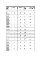 Preview for 40 page of FuturePlus Systems FS2334 User Manual